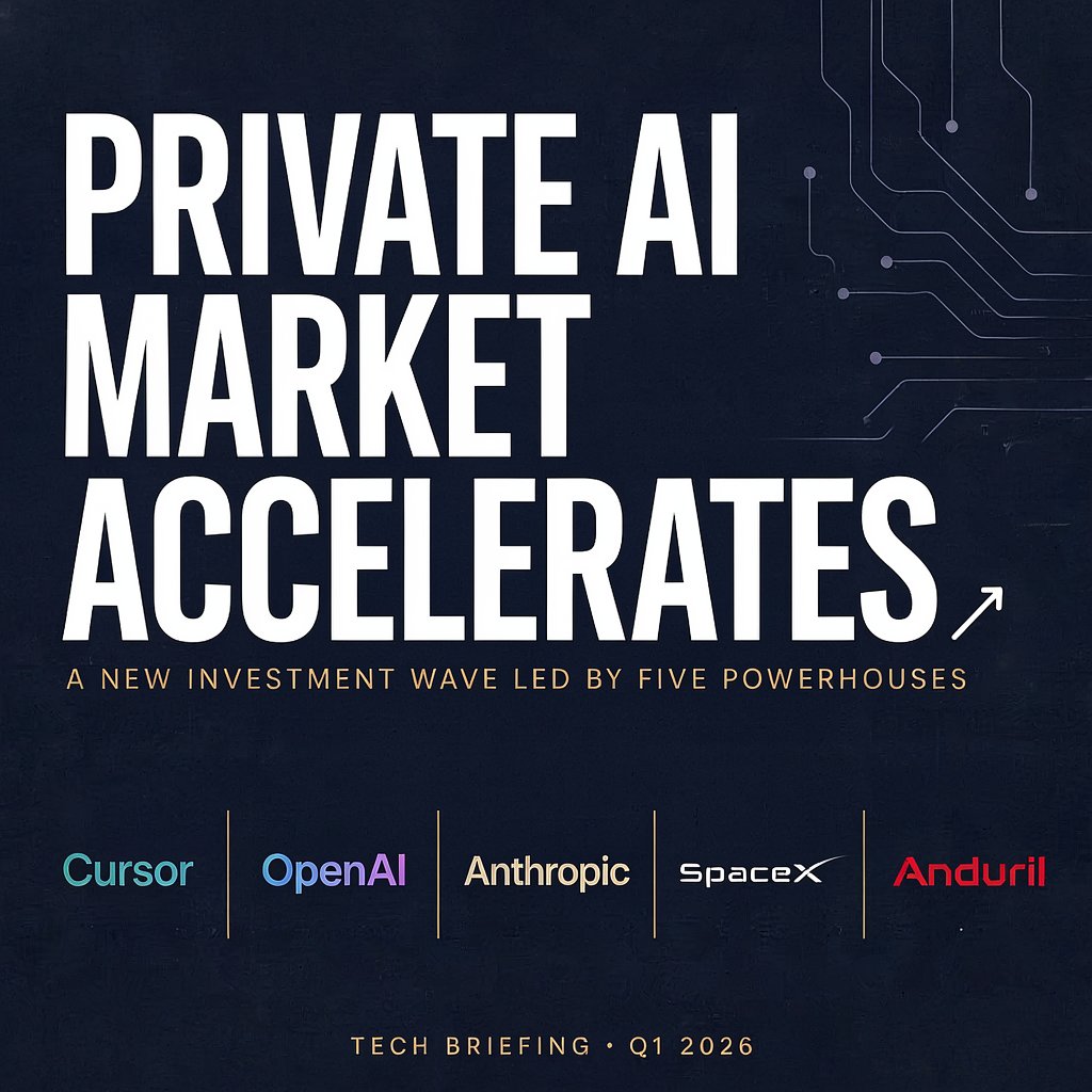 Η ιδιωτική αγορά AI επιταχύνει: Cursor, OpenAI, Anthropic, SpaceX και Anduril οδηγούν το νέο επενδυτικό κύμα