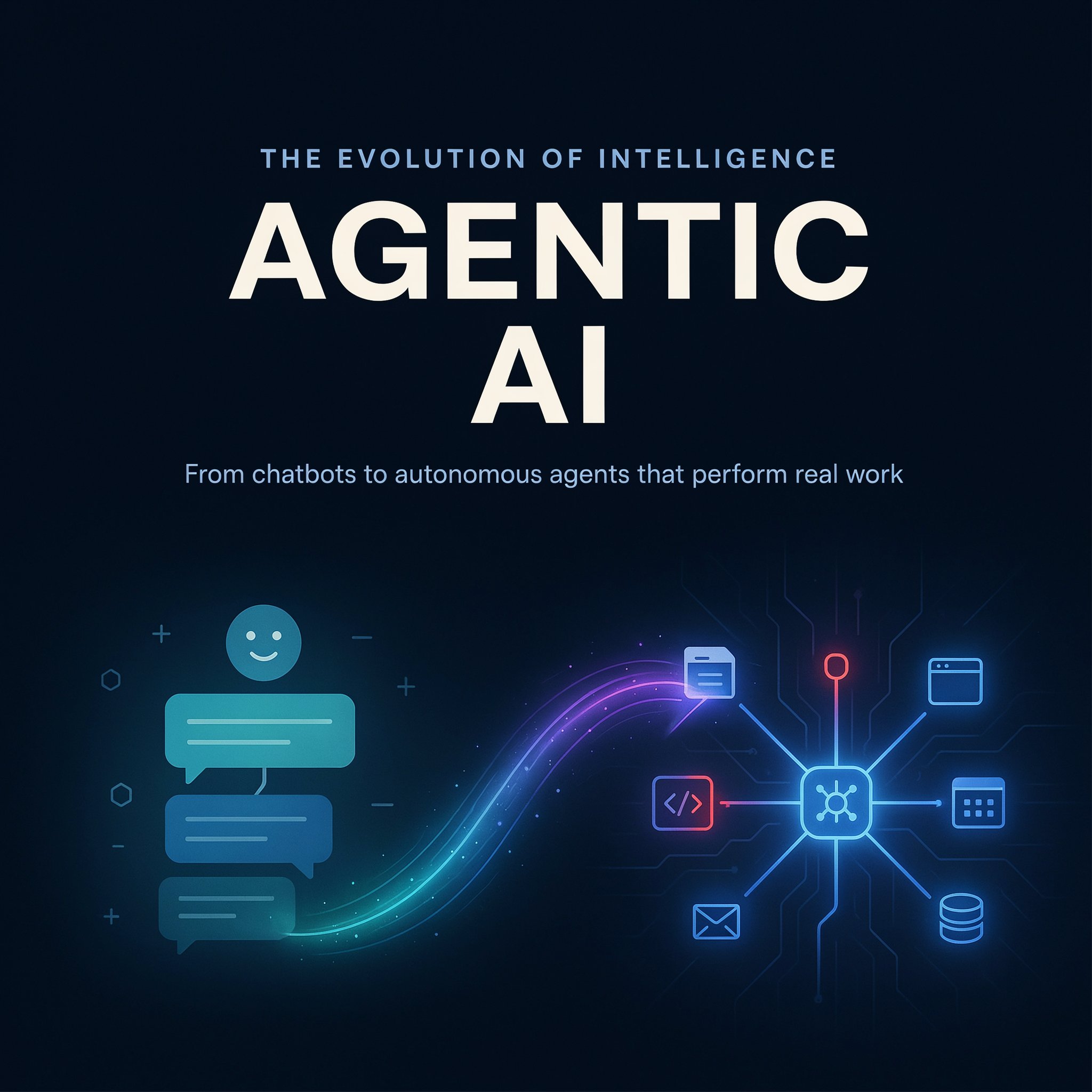 Agentic AI: Από τα chatbots στους αυτόνομους agents που εκτελούν πραγματική εργασία