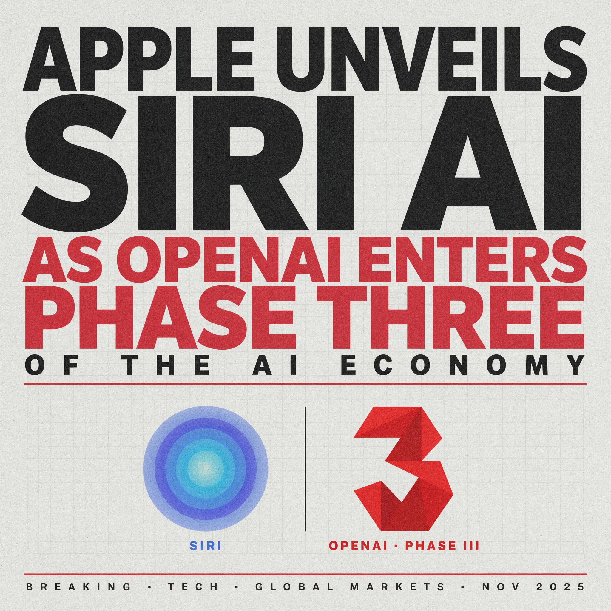 Η Apple παρουσιάζει το Siri AI, ενώ η OpenAI μπαίνει στην «Τρίτη Φάση» της AI οικονομίας